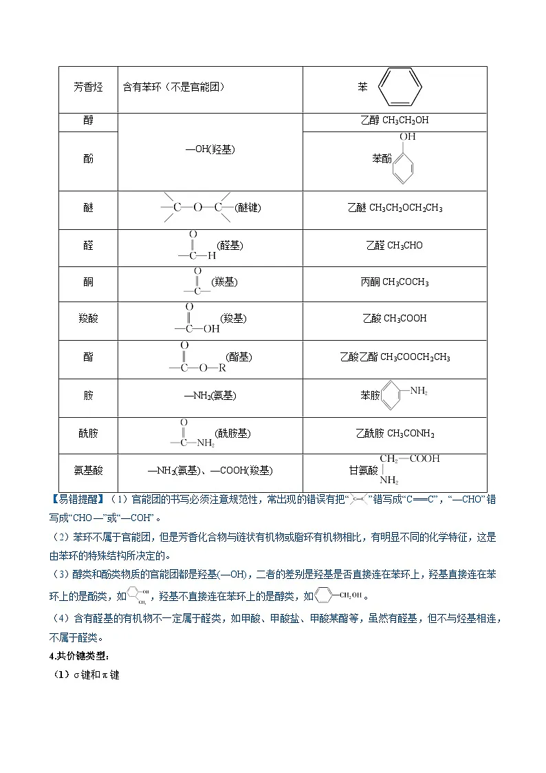 备战2025年高考化学抢押秘籍（山东专用）抢分法宝1回归教材用心看（5）选择性必修3练习第3页