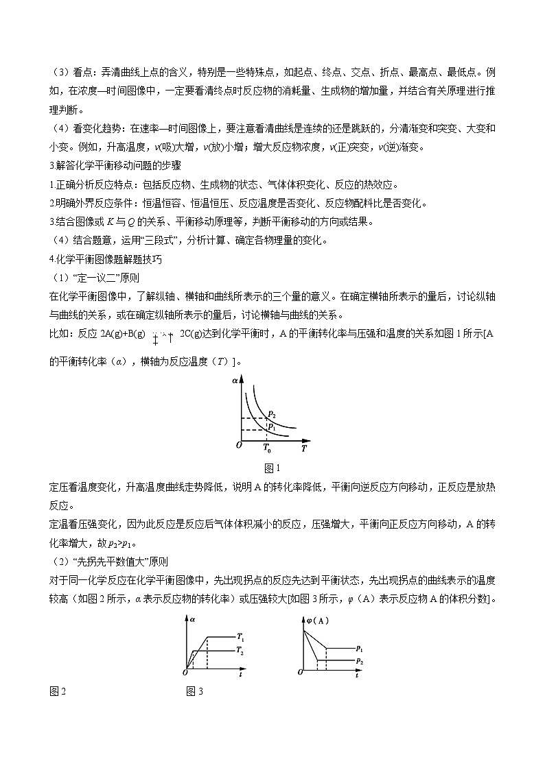 备战2025年高考化学抢押秘籍（江苏专用）抢分秘籍5化学反应速率与化学平衡（教师版）第2页