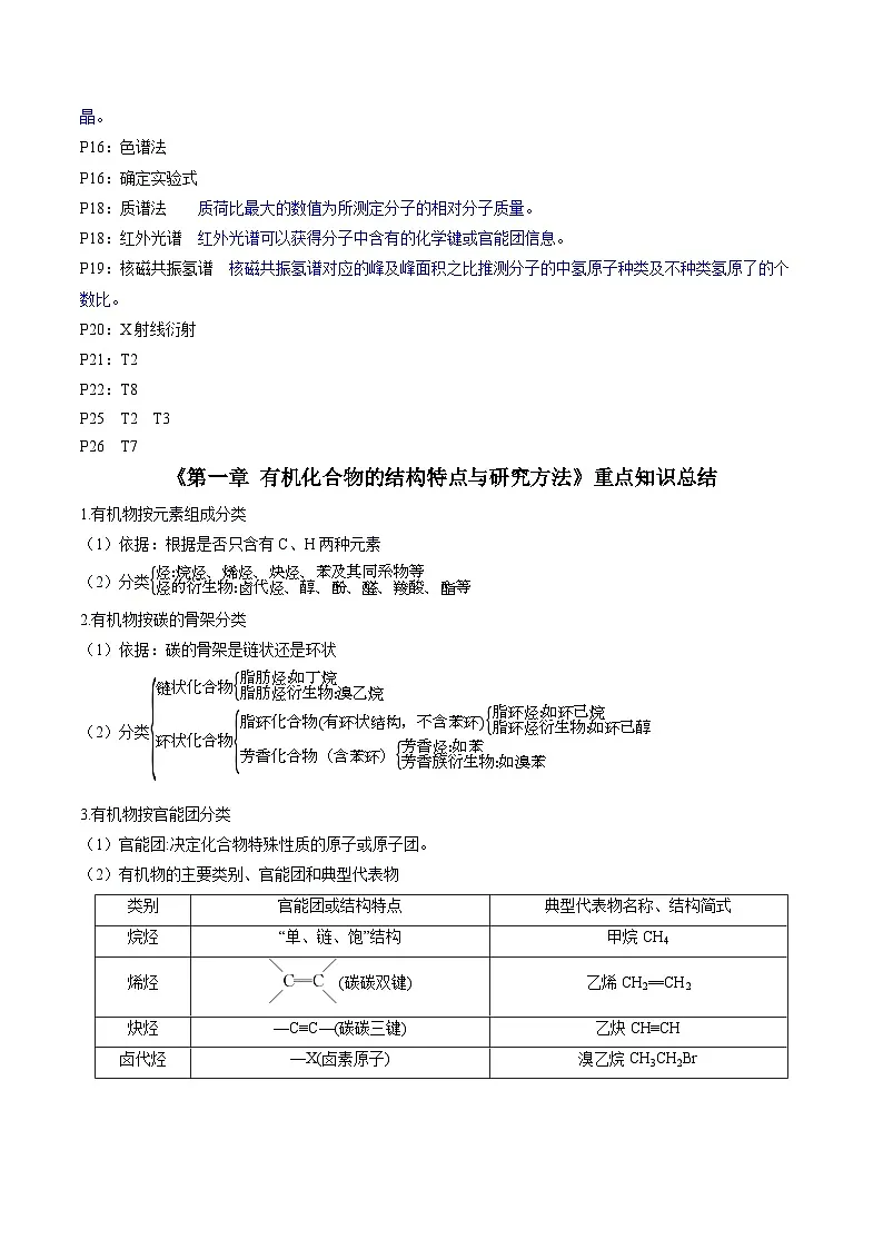 备战2025年高考化学抢押秘籍（江苏专用）抢分法宝1回归教材用心看（5）选择性必修3练习第2页