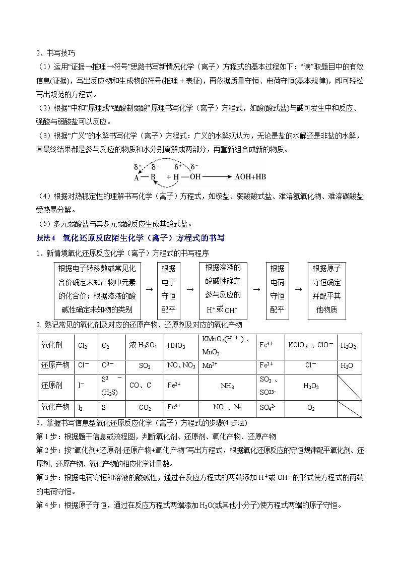 备战2025年高考化学抢押秘籍（黑吉辽蒙专用）抢分秘籍1化学用语及基本概念（学生版）第3页