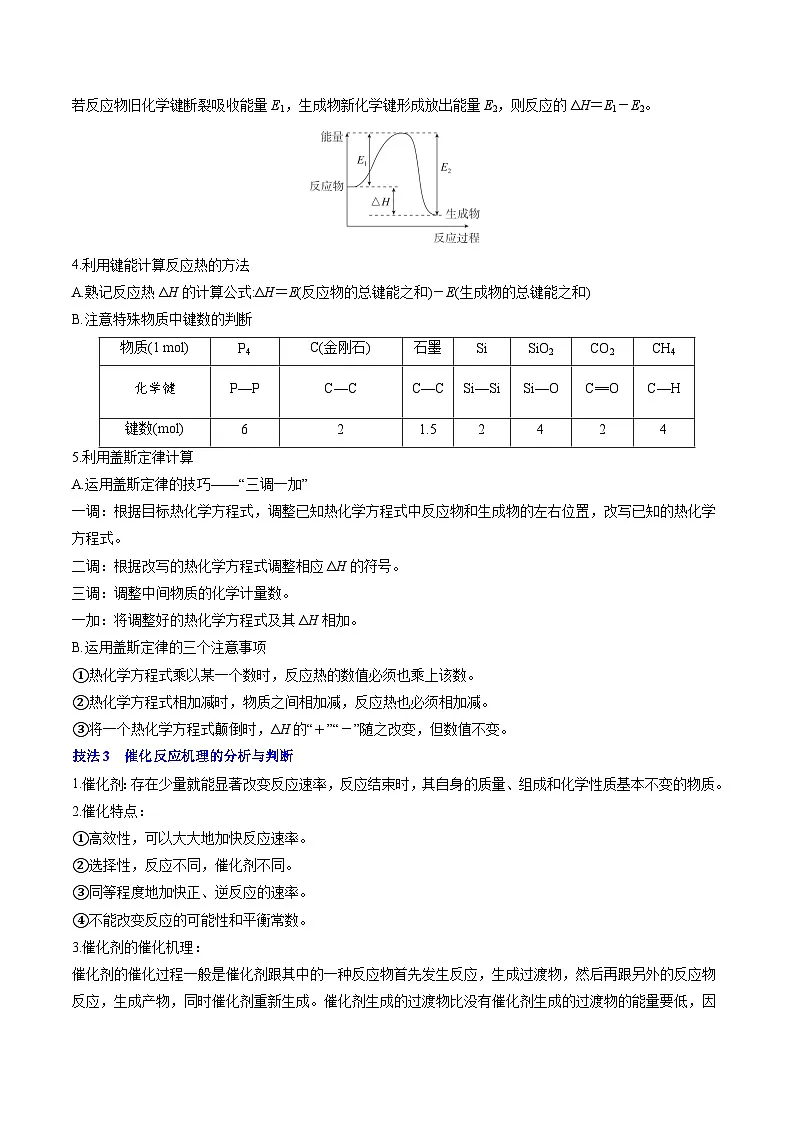备战2025年高考化学抢押秘籍（黑吉辽蒙专用）抢分秘籍4电化学热化学（学生版）第2页