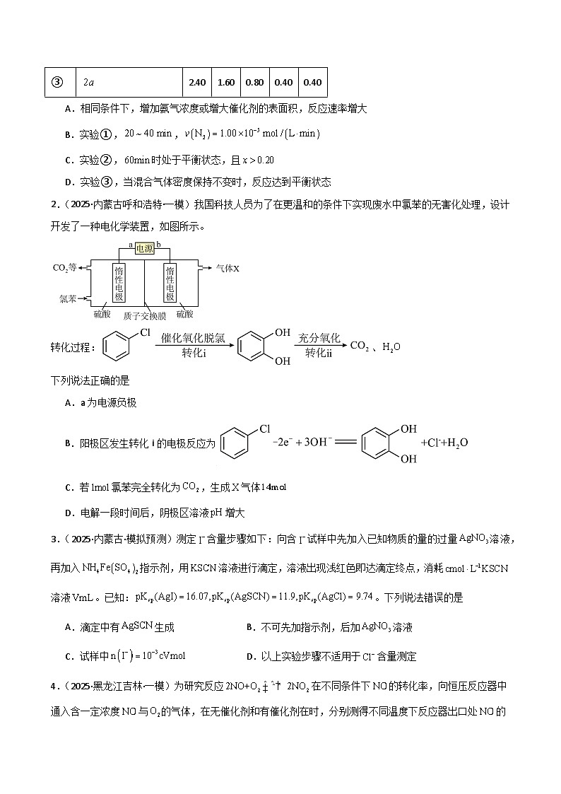 备战2025年高考化学抢押秘籍（黑吉辽蒙专用）猜押06化学反应历程、化学反应速率与平衡图像分析（学生版）第2页