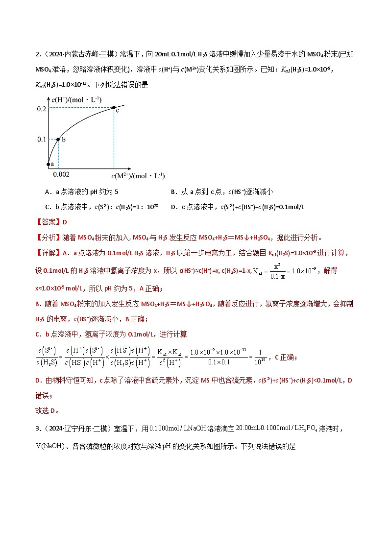 备战2025年高考化学抢押秘籍（黑吉辽蒙专用）猜押08水溶液中的离子平衡曲线分析（教师版）第3页