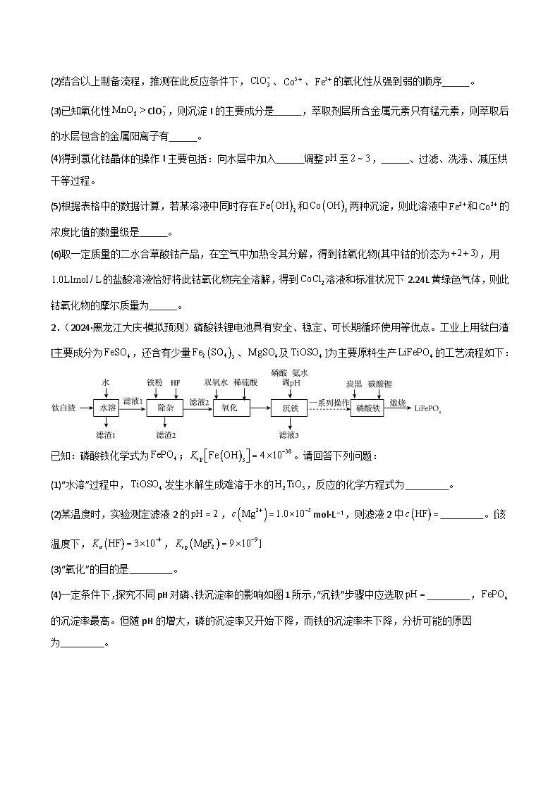 备战2025年高考化学抢押秘籍（黑吉辽蒙专用）猜押9无机推断及性质综合题（学生版）第2页
