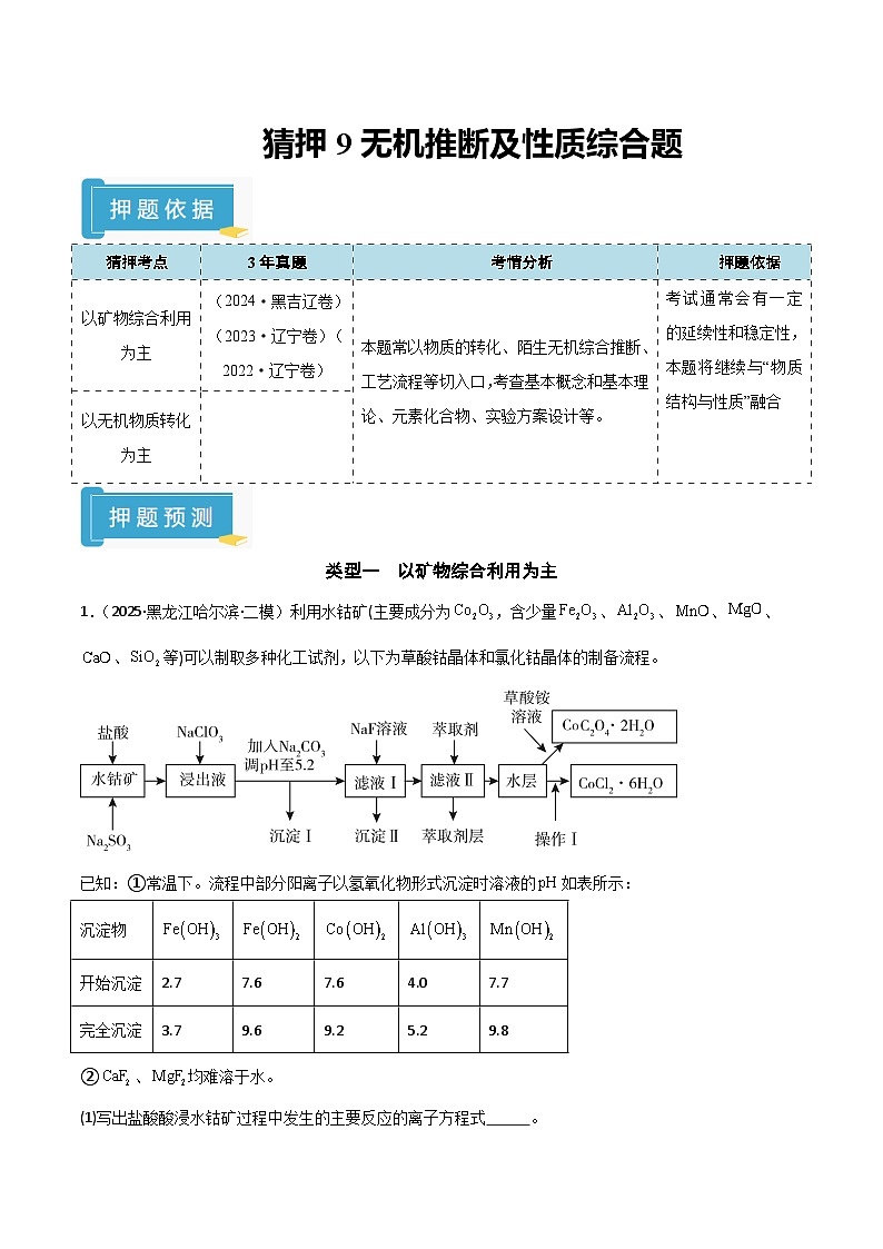 备战2025年高考化学抢押秘籍（黑吉辽蒙专用）猜押9无机推断及性质综合题（教师版）第1页