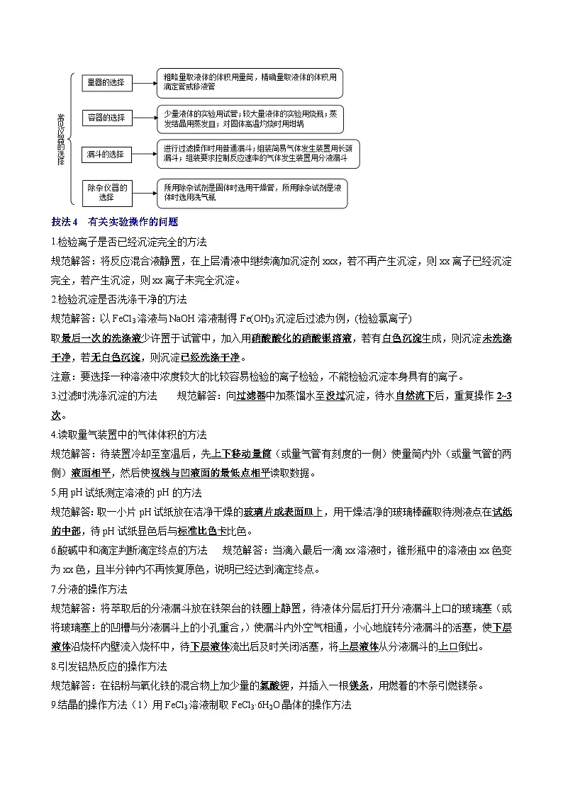 备战2025年高考化学抢押秘籍（新高考专用）抢分秘籍7化学实验（教师版）第2页