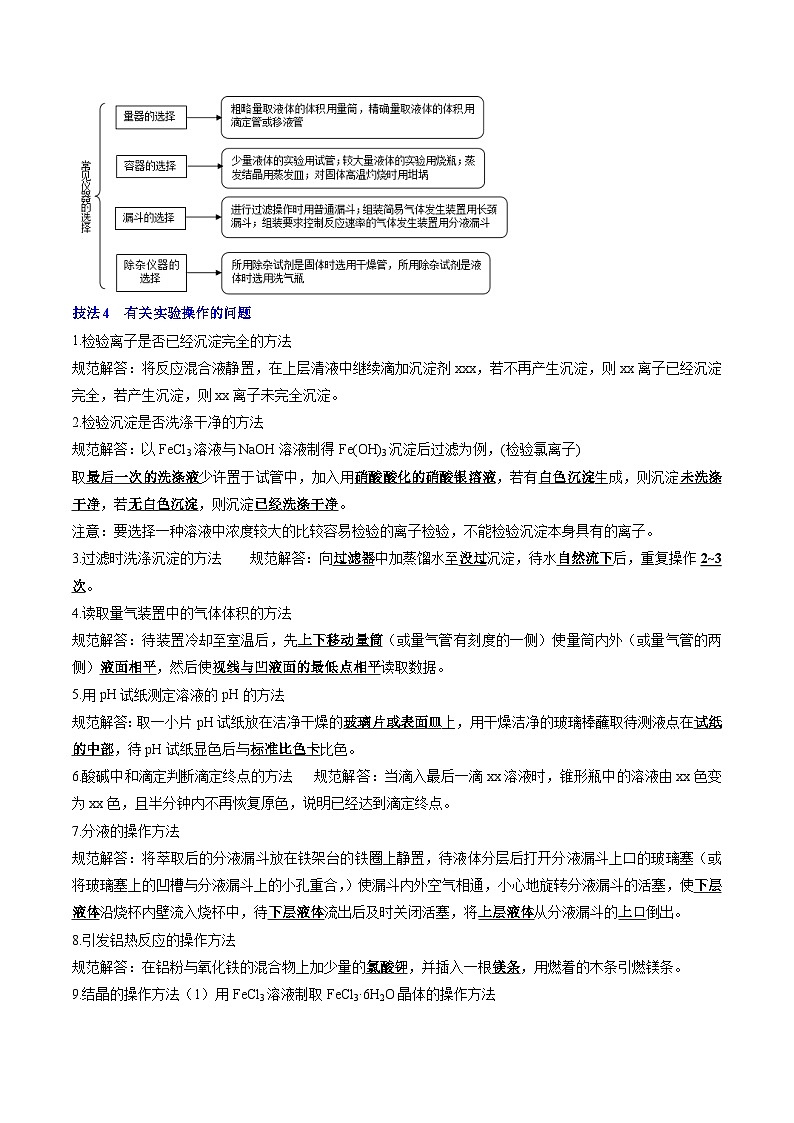 备战2025年高考化学抢押秘籍（新高考专用）抢分秘籍7化学实验（教师版）第2页