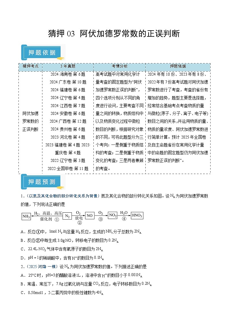 备战2025年高考化学抢押秘籍（新高考专用）猜押03阿伏加德罗常数的正误判断（学生版）第1页