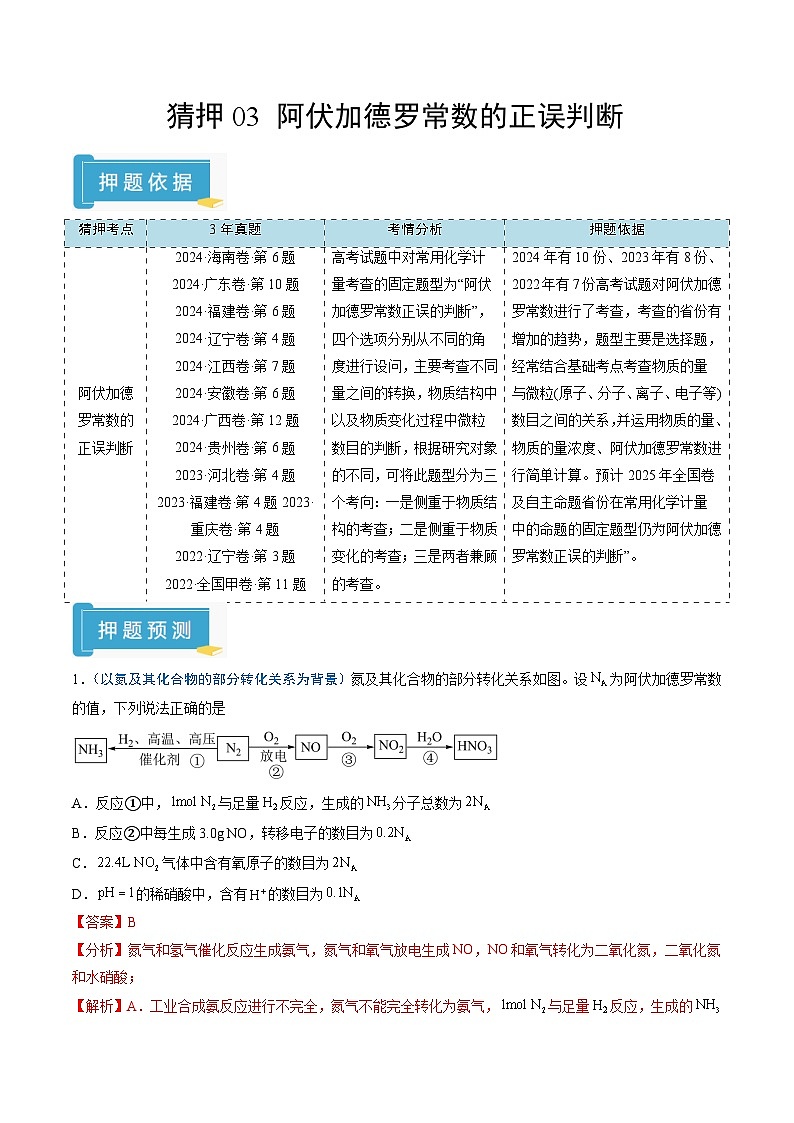 备战2025年高考化学抢押秘籍（新高考专用）猜押03阿伏加德罗常数的正误判断（教师版）第1页
