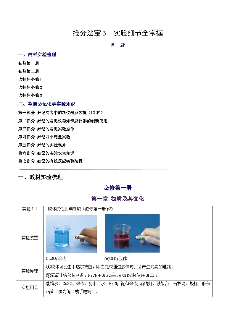 备战2025年高考化学抢押秘籍（新高考专用）抢分法宝3实验细节全掌握练习第1页