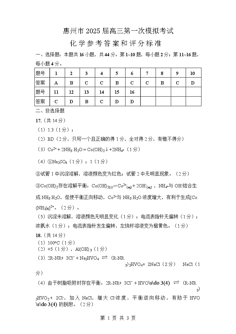 广东省惠州市2025届高三下学期4月模拟考试化学答案第1页