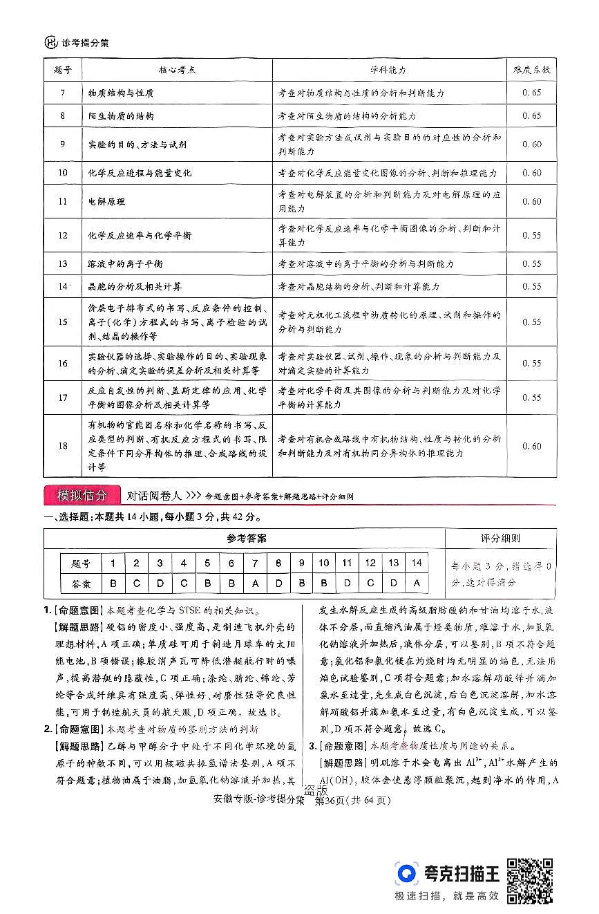 【化学答案】王后雄2025高考押题预测卷（安徽专版）第1页