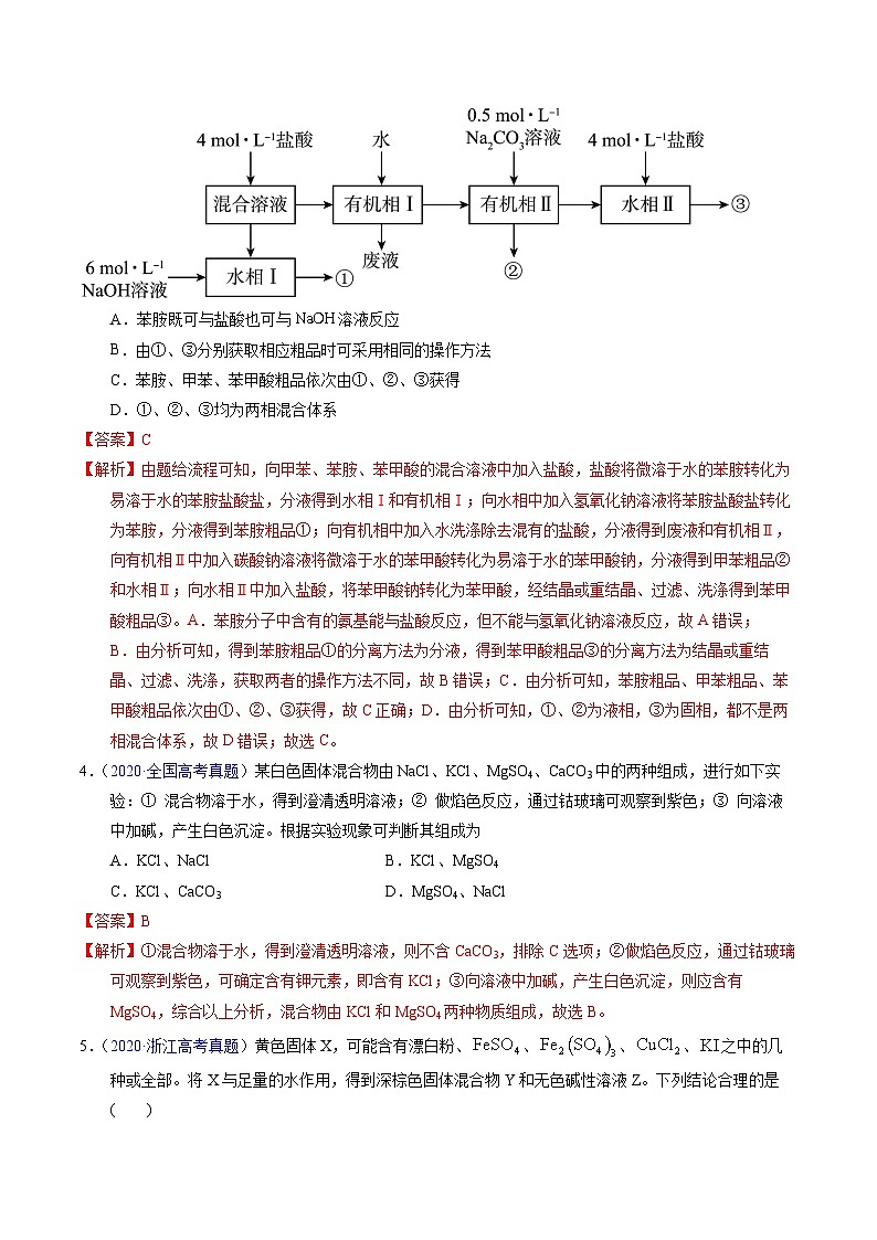 十年高考真题（2014-2023）分项汇编 化学 专题85 物质检验与鉴别 含解析第2页