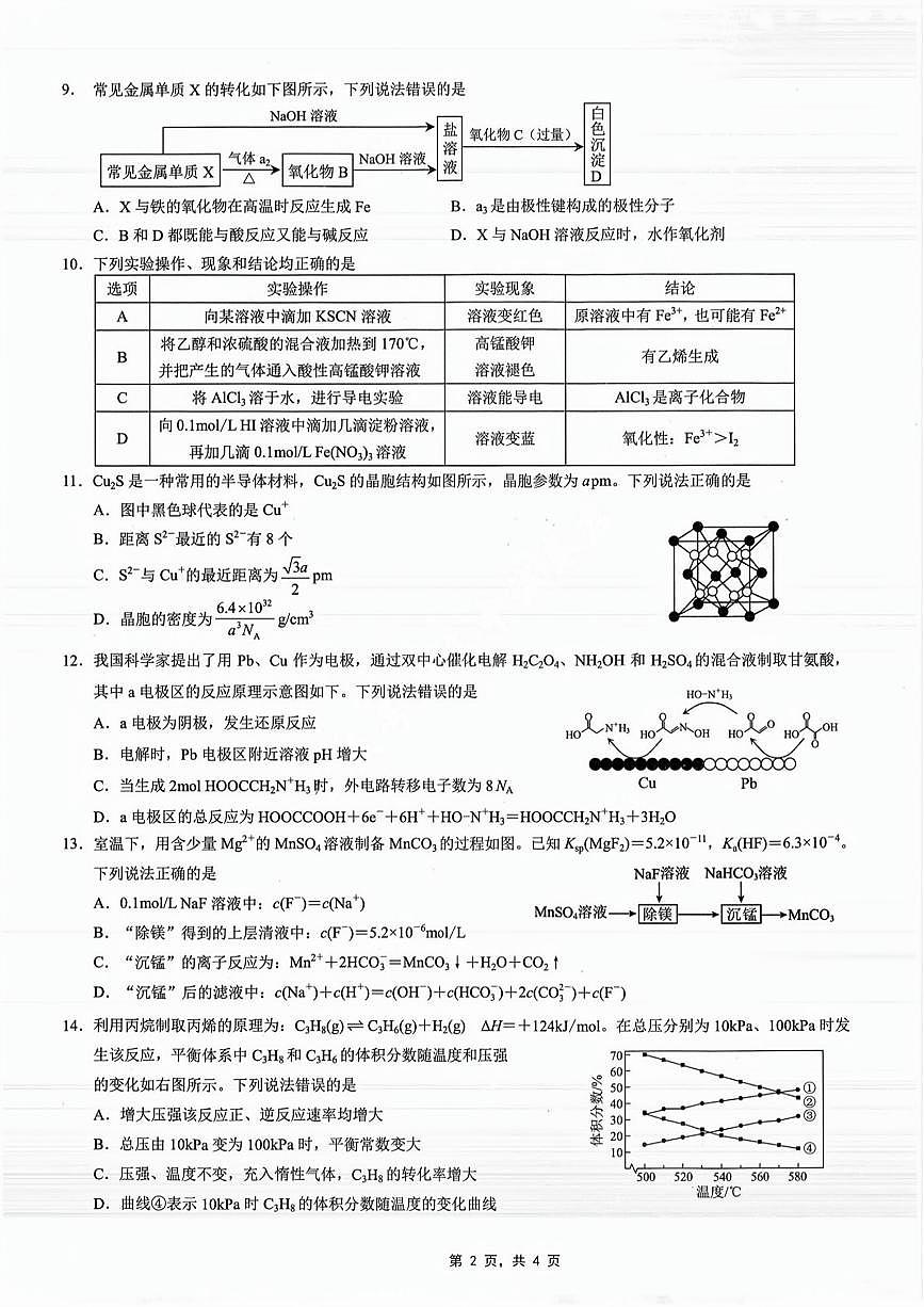 重庆市2025年高考招生全国统一考试康德调研（四）化学(1)第2页