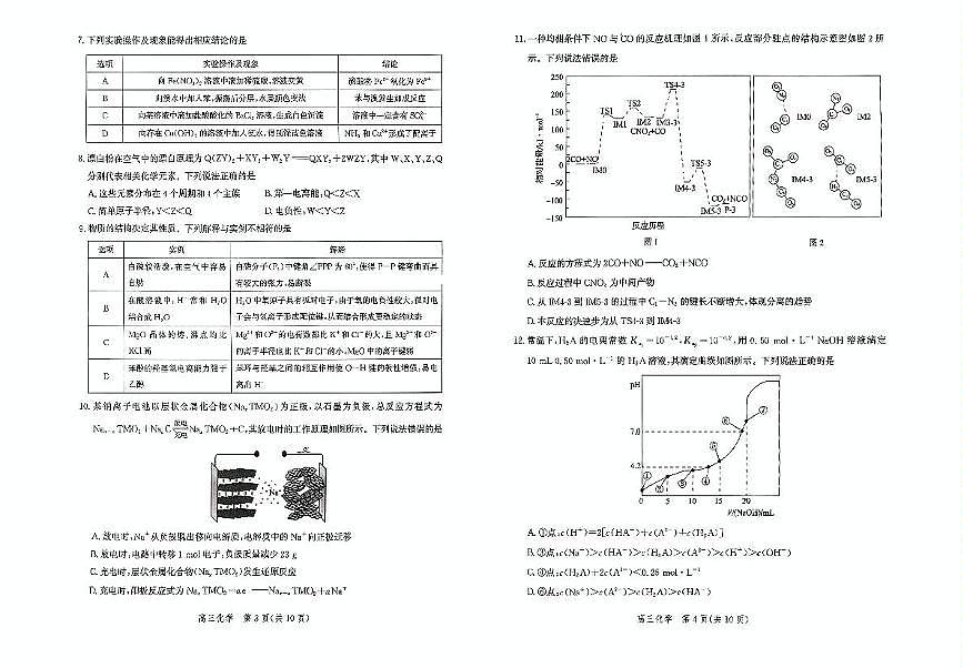 化学 扫描件_绝密启用前第2页