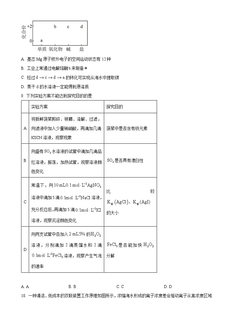 广西南宁市2025届高三下学期第二次适应性考试化学试题含答案第3页