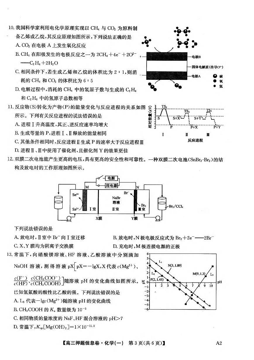 化学丨2025届高三押题信息卷（一）试卷及答案第3页