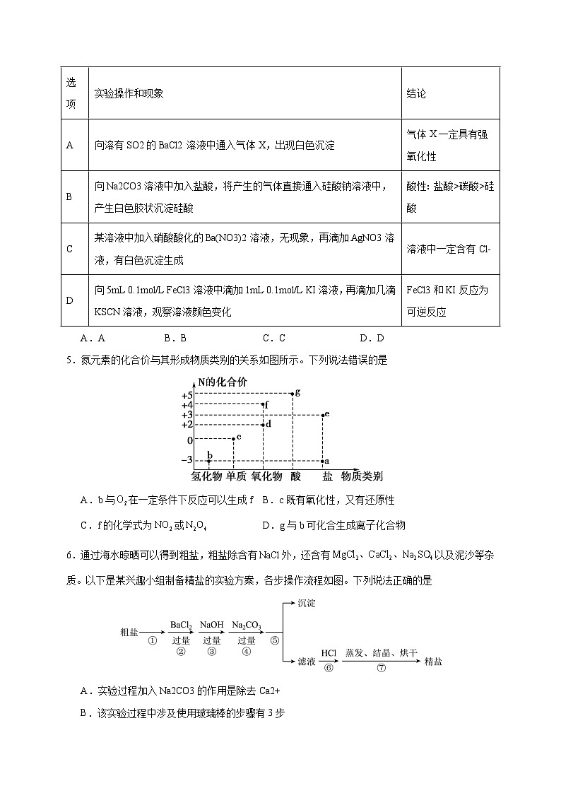 山西省吕梁市2024-2025学年高一下学期第一次月考化学检测试题（附答案）第2页