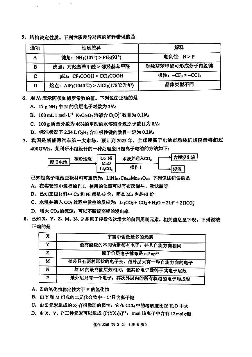 2024安徽省江南十校高三3月联考-化学试卷（含答案）第2页