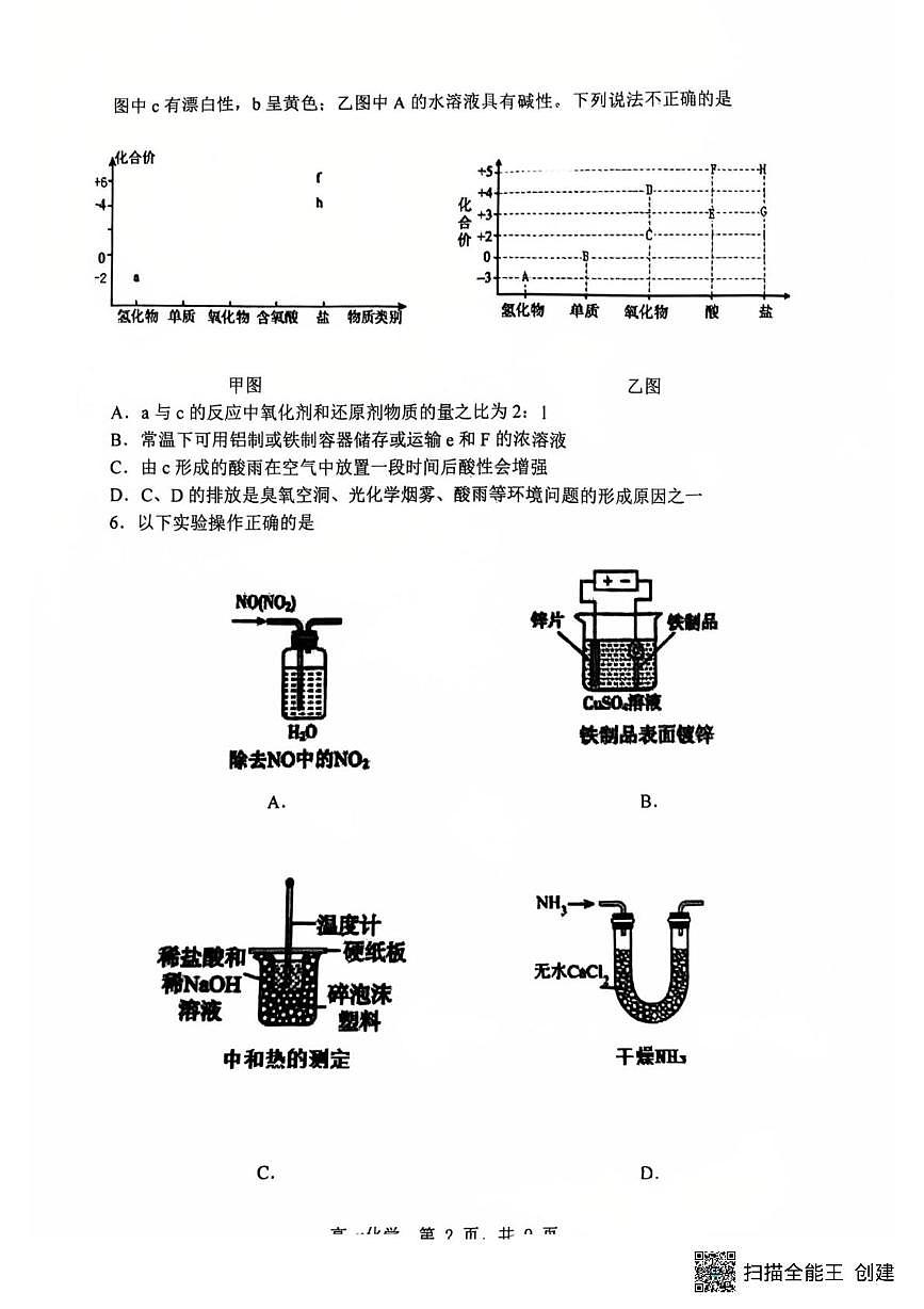 辽宁省沈阳市五校协作体2024-2025学年高一下学期期中考试化学试卷 无答案第2页
