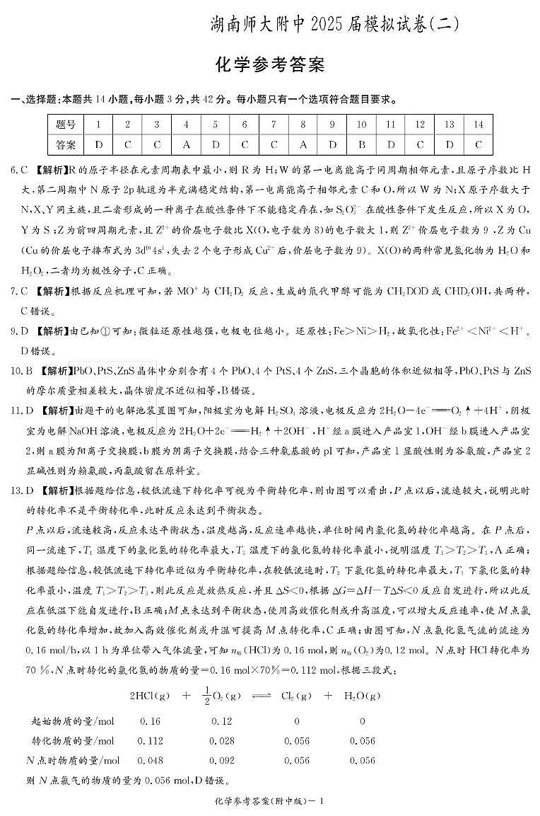 湖南师大附中2025届高三下学期模拟考试化学答案第1页