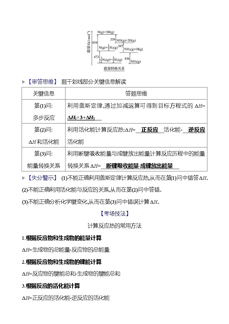 2025版高考热点题型与考点专练化学二题型1化学反应原理综合题试题（Word版附答案）第2页