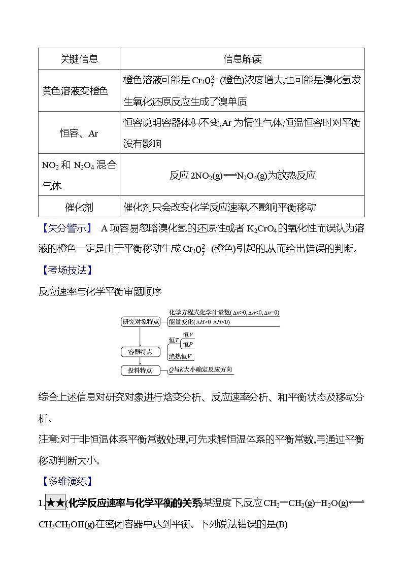 2025版高考热点题型与考点专练化学一热点10化学反应速率与化学平衡试题（Word版附答案）第2页