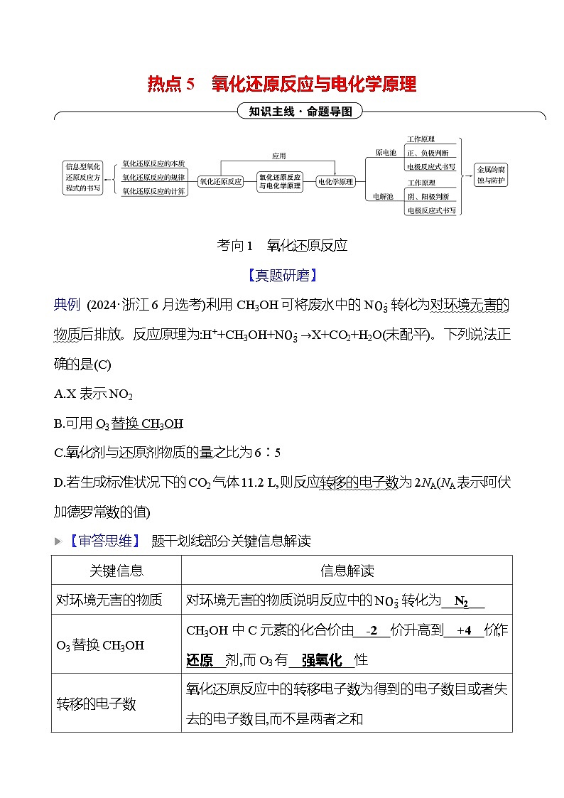 2025版高考热点题型与考点专练化学一热点5氧化还原反应与电化学原理试题（Word版附答案）第1页