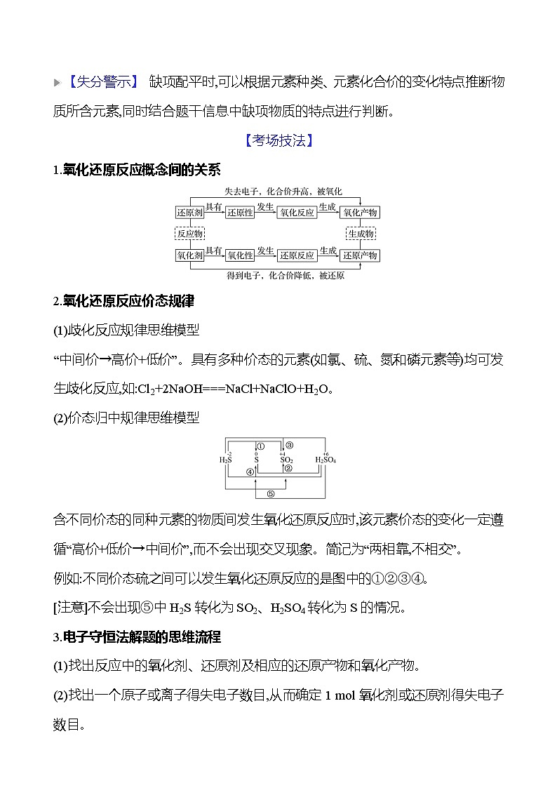 2025版高考热点题型与考点专练化学一热点5氧化还原反应与电化学原理试题（Word版附答案）第2页