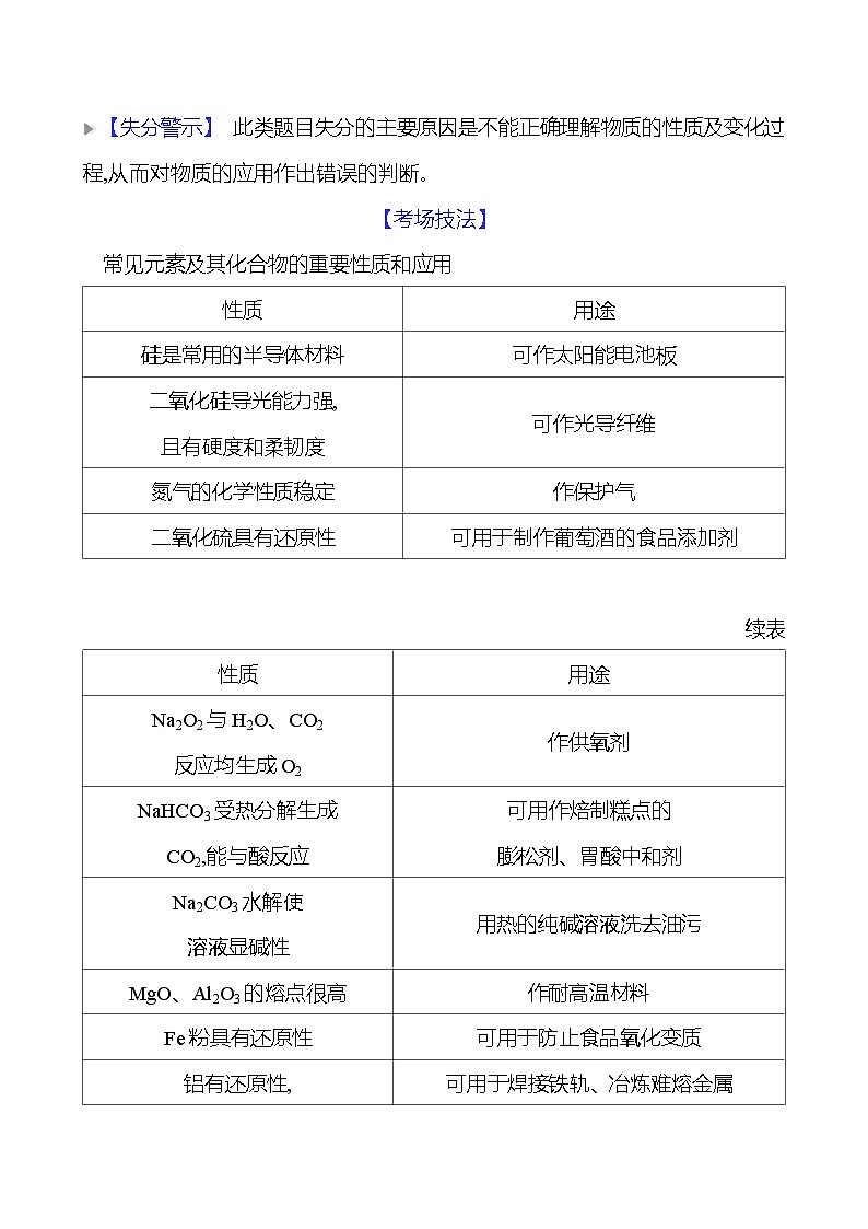 2025版高考热点题型与考点专练化学一热点4元素及其化合物试题（Word版附答案）第2页