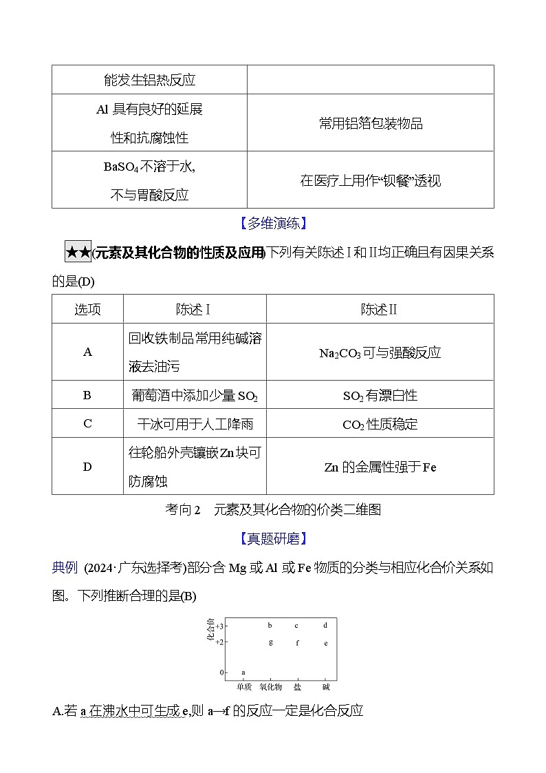 2025版高考热点题型与考点专练化学一热点4元素及其化合物试题（Word版附答案）第3页