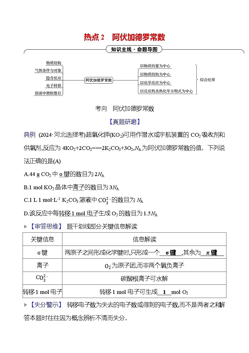 2025版高考热点题型与考点专练化学一热点2阿伏加德罗常数试题（Word版附答案）第1页