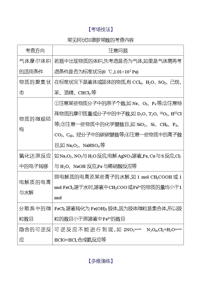 2025版高考热点题型与考点专练化学一热点2阿伏加德罗常数试题（Word版附答案）第2页
