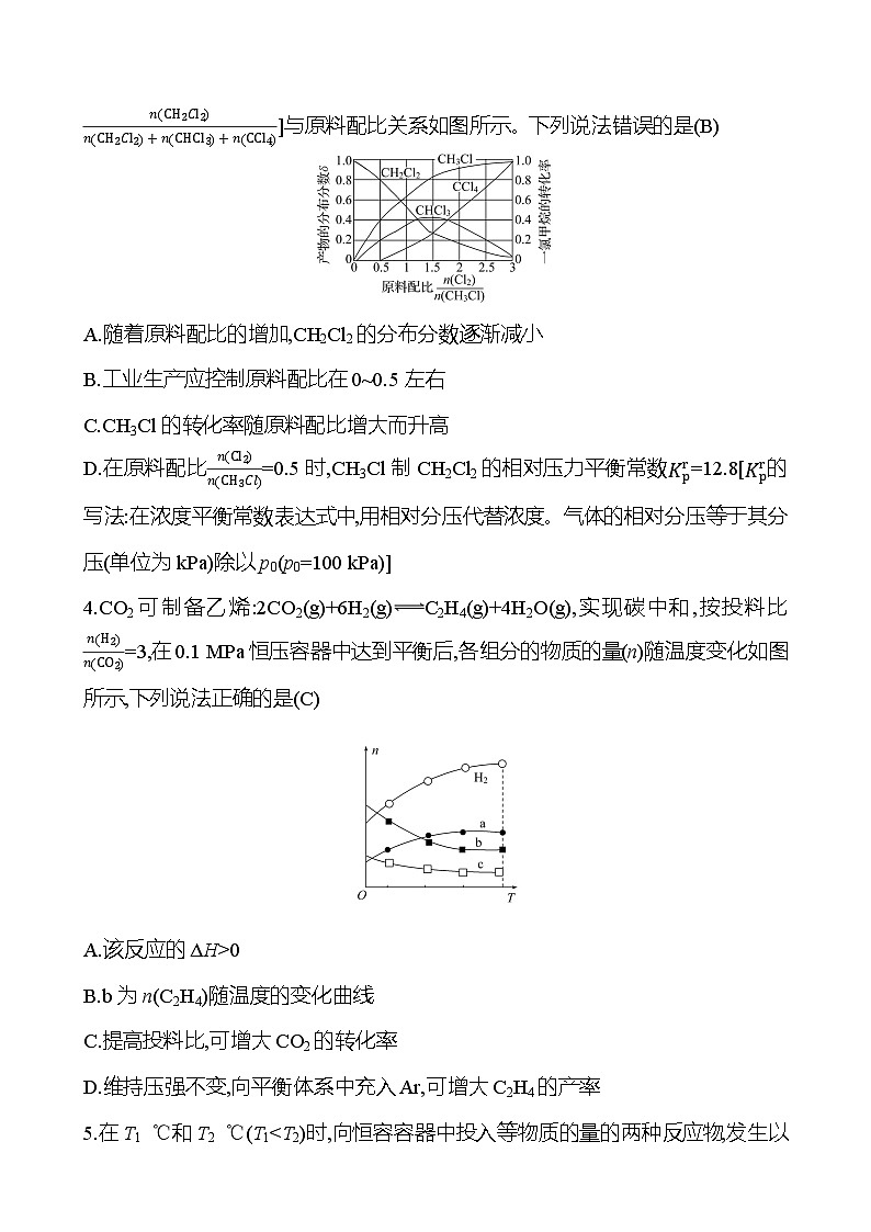 2025版高考热点题型与考点专练化学10.化学反应速率与化学平衡试题（Word版附答案）第2页