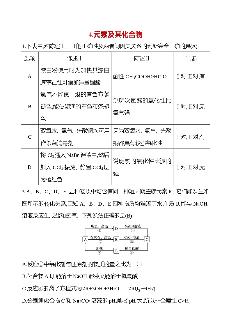 2025版高考热点题型与考点专练化学4.元素及其化合物试题（Word版附答案）第1页