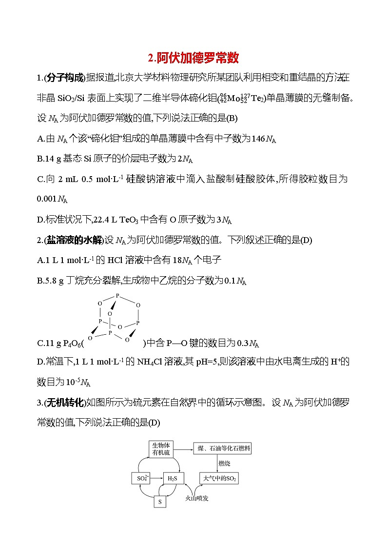 2025版高考热点题型与考点专练化学2.阿伏加德罗常数试题（Word版附答案）第1页