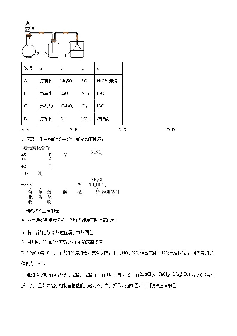 甘肃省平凉市第一中学2024-2025学年高一下学期4月月考化学试题（原卷版+解析版）第2页