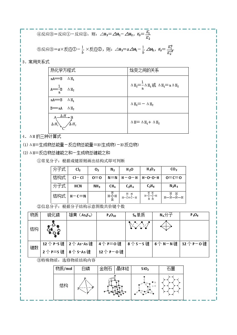 2025年高考化学大题突破（通用版）大题03化学反应原理综合题（逐空突破）（原卷版）第3页
