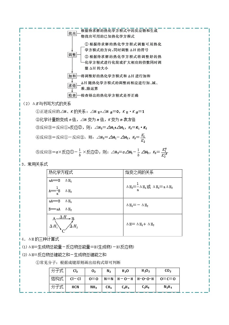 2025年高考化学大题突破（通用版）大题03化学反应原理综合题（逐空突破）（解析版）第3页