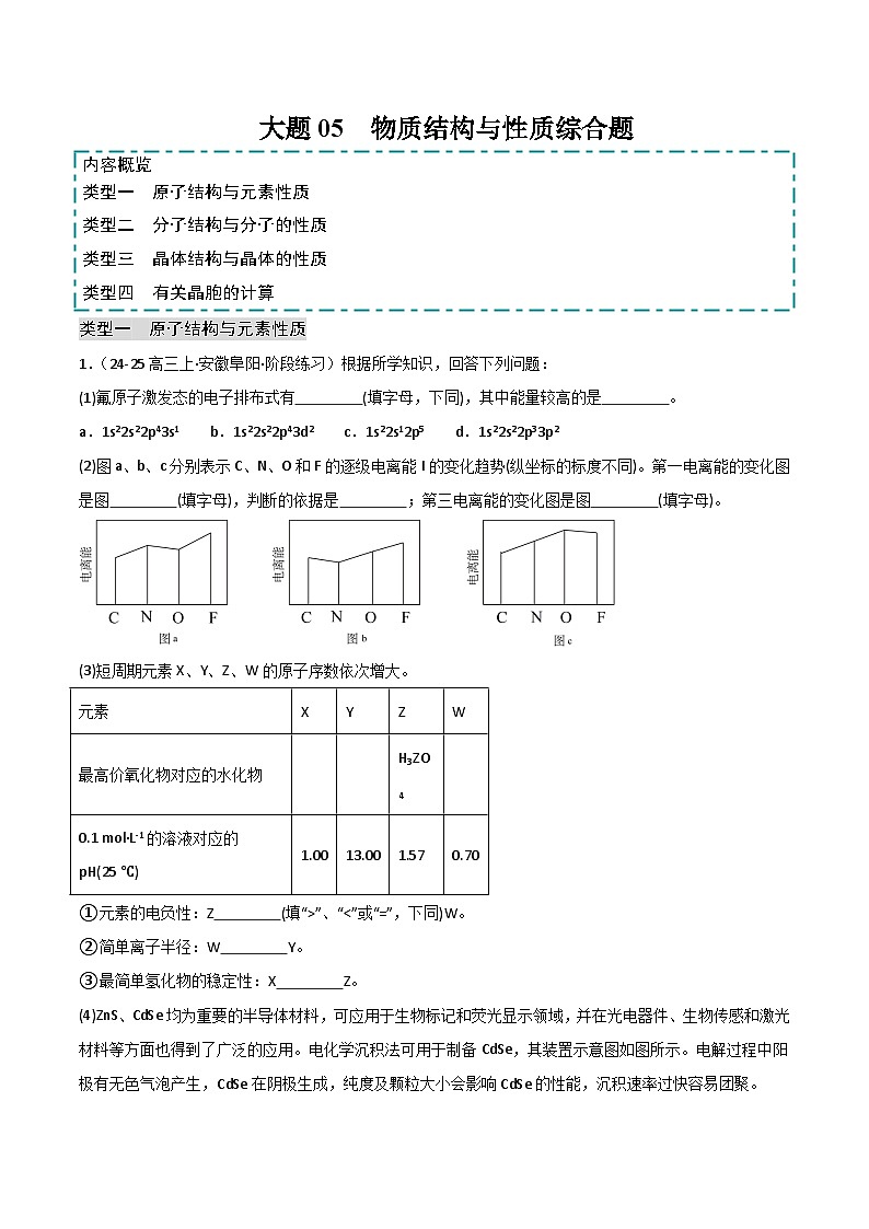 2025年高考化学大题突破（通用版）大题05物质结构与性质综合题（分类过关）（原卷版）第1页