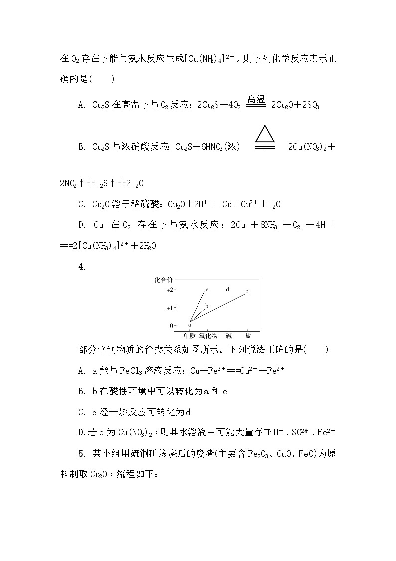 第24练　铜及其化合物 课时作业（含答案）2026届高三化学一轮总复习第2页