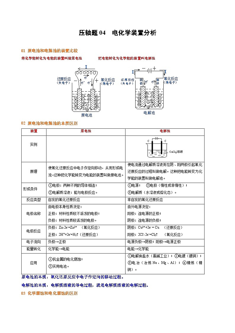 2025年高考化学压轴（广东专用）压轴题04电化学装置分析（解析版）第1页
