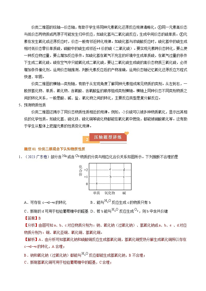 2025年高考化学压轴（广东专用）压轴题01价类二维图（解析版）第2页