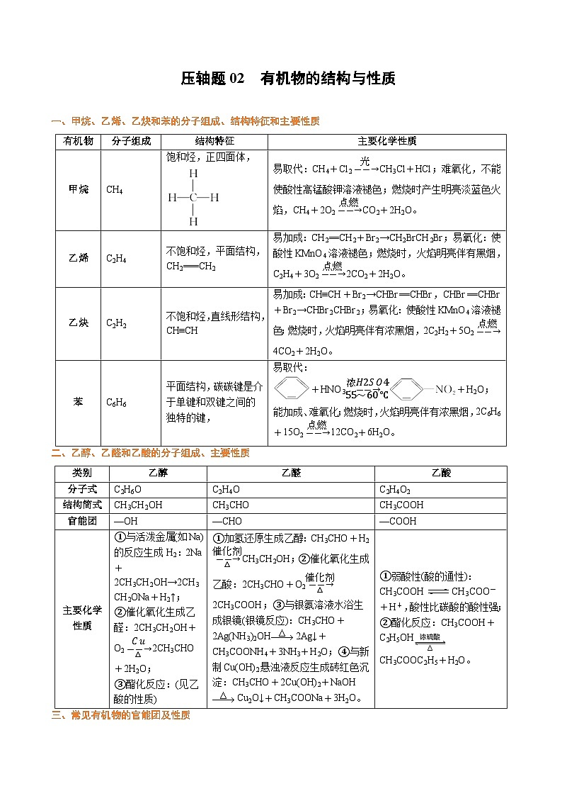 2025年高考化学压轴（广东专用）压轴题02有机物的结构与性质（原卷版）第1页