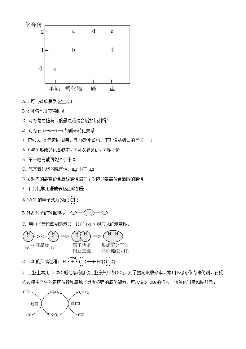 湖北省随州市部分高中2024-2025学年高一下学期3月联考 化学试题（原卷版+解析版）第3页