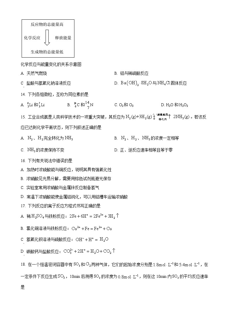 湖南省郴州市2025年高中学业水平合格性考试第一次监测化学试题 （原卷版+解析版）第3页
