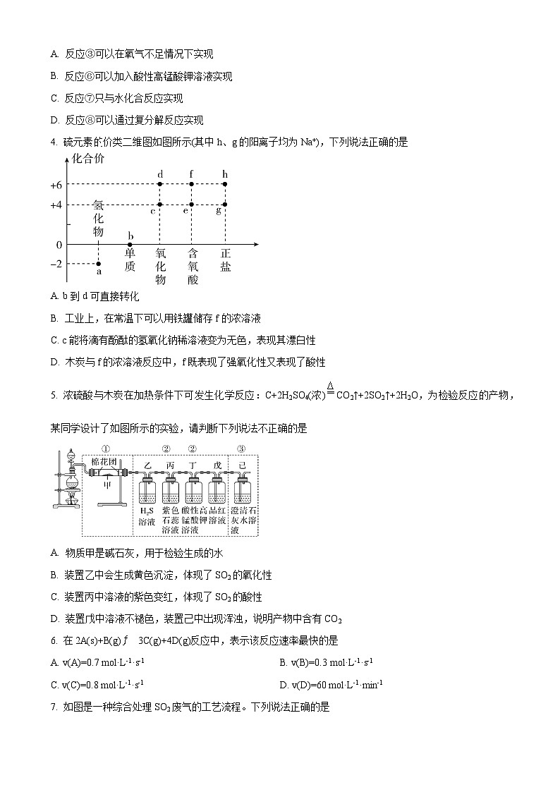吉林省长春市第二实验中学2024-2025学年高一下学期4月月考 化学试题（原卷版+解析版）第2页