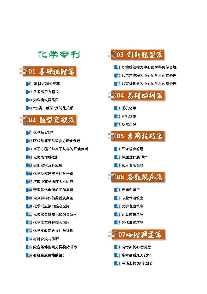 化学试题-2025年高考考前最后一课（含答案）第1页