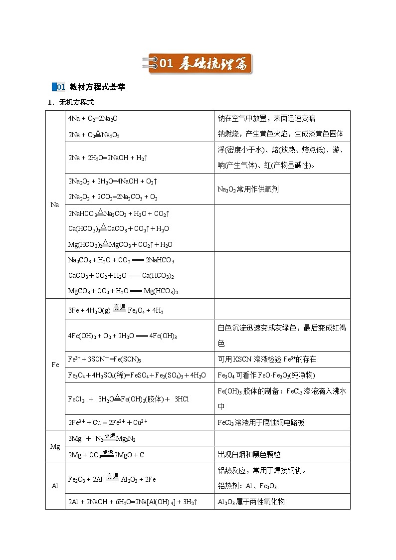 化学试题-2025年高考考前最后一课（含答案）第3页