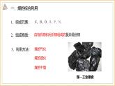 8.1 .3 煤的綜合利用 苯   課件 2024-2025學(xué)年高一化學(xué)蘇教版（2019）必修2